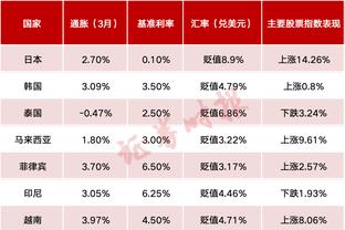 新利体育在线登录官网入口手机版截图0